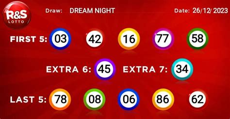 R&S Lotto DREAM NIGHT Prediction .